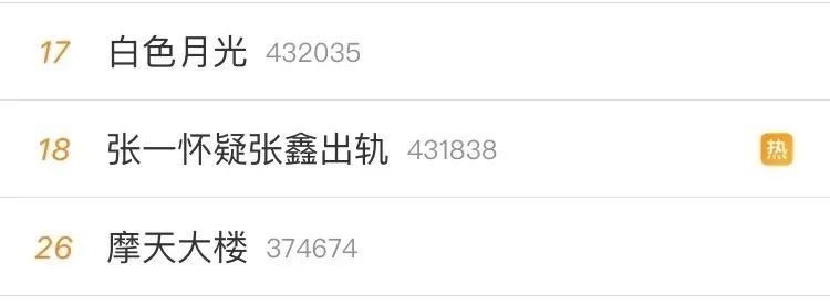 竞争|优爱腾悬疑短剧同期竞争,这一次谁能占据上风?