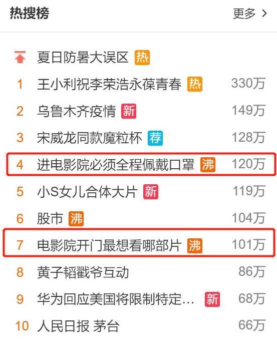  姿势|长沙电影院复工，你知道正确的观影姿势吗？
