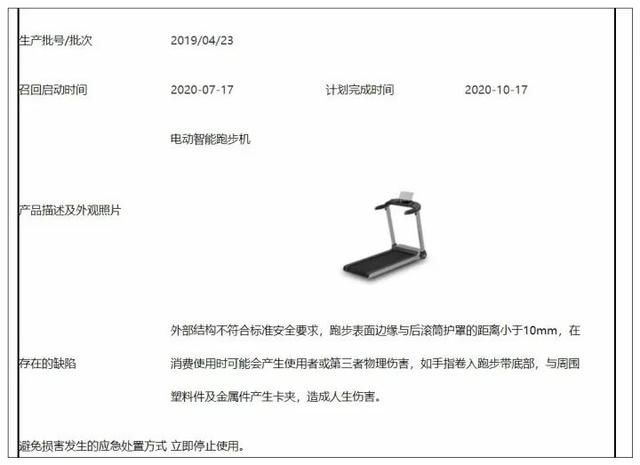  不少|召回！这些隐患产品你买过吗？不少是金华生产的