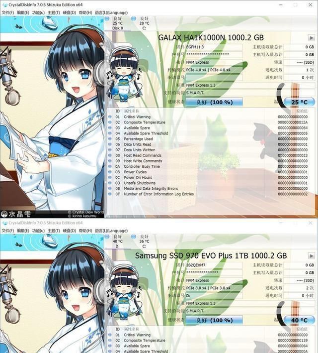  有多强|读完这篇评论之后，您将知道PCIe4.0SSD是有多强