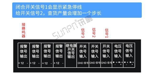 管理系统|流水线管理难,生产管理系统来帮忙