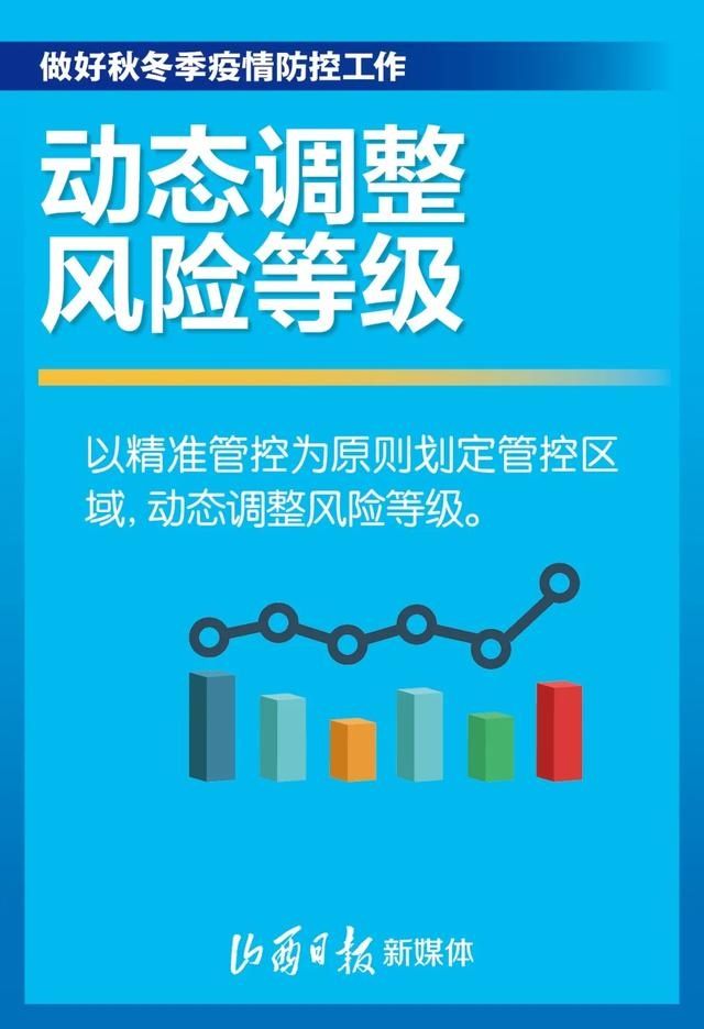 工作|海报丨秋冬季疫情防控工作如何开展？看国家卫健委部署