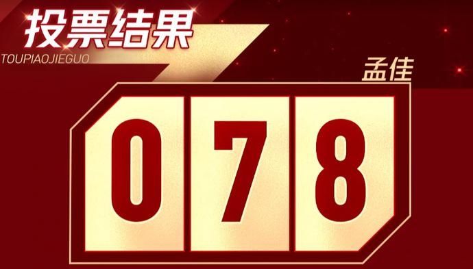  只得|孟佳加分赛只得78票，李斯丹妮差两票输给张含韵，王霏霏失误哭了