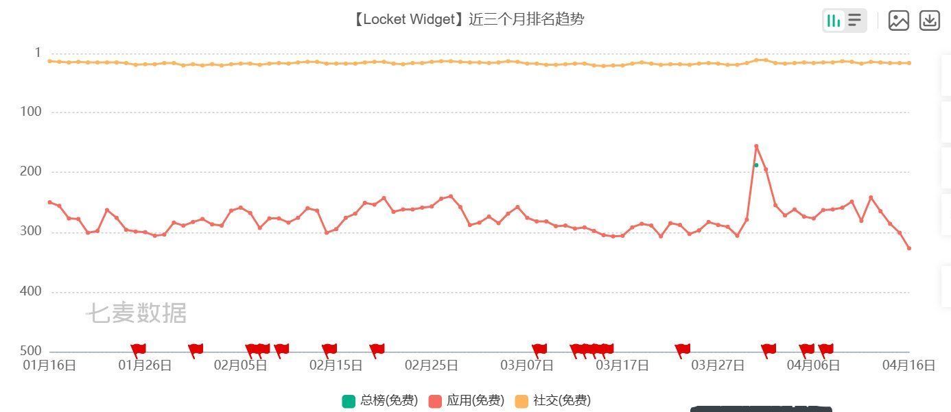 贴贴产品拆解