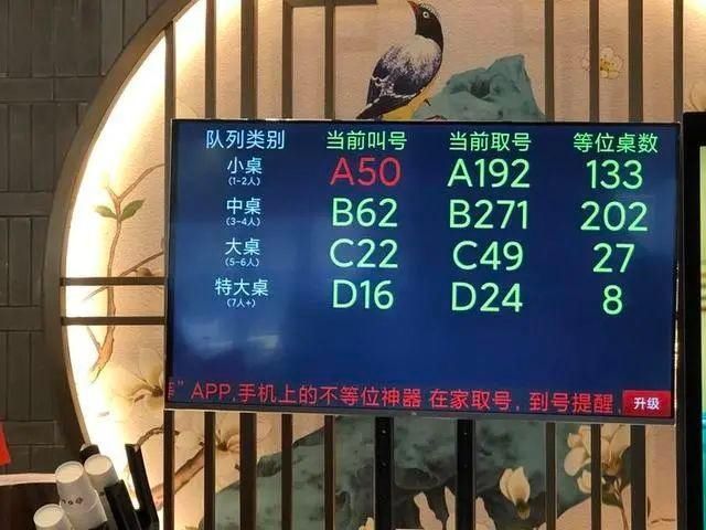 吃饭|4000桌正排队等吃饭！1300份老鸭煲被抢空！全国网友都在刷这句话……