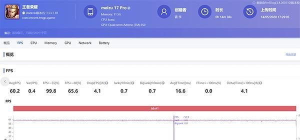  相差|网友的“纠结”！相差1块钱，魅族17 Pro与IQOO 5如何选择？