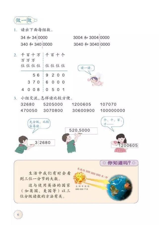 电子版|2020秋人教版四年级数学（上册）教材高清电子版及知识要点