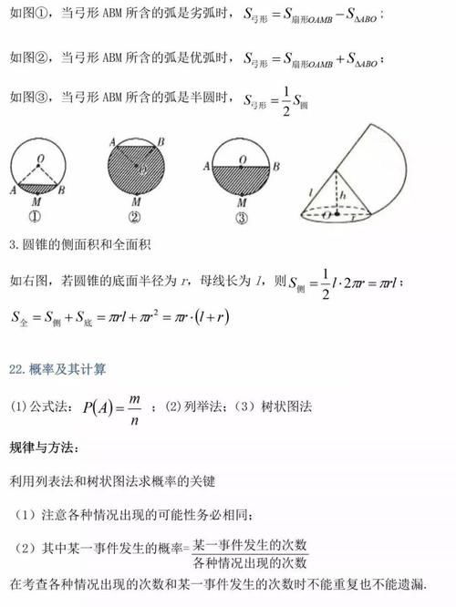 干货|超强干货！初中三年最全数学公式定理