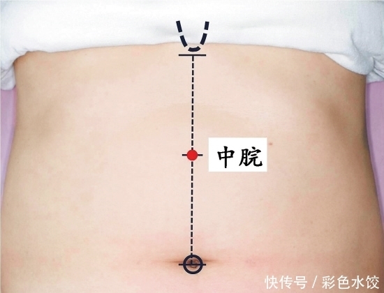  承山穴|人人都有6个“养生穴”，每天按一按，从头到脚都健康