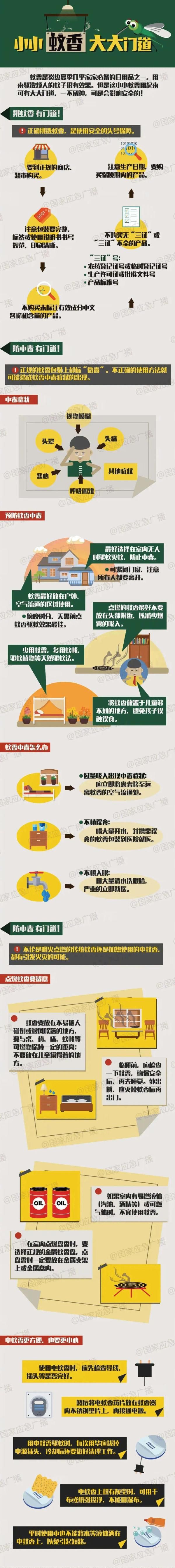 都用|5死5伤!竟是因为家家户户都用的它...