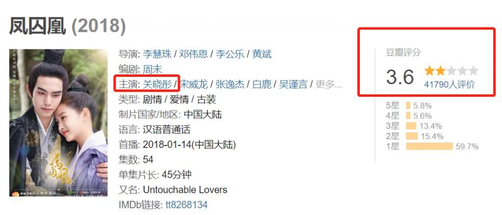  演技|关晓彤新剧演技炸裂，但婚纱造型被嘲膀大腰圆