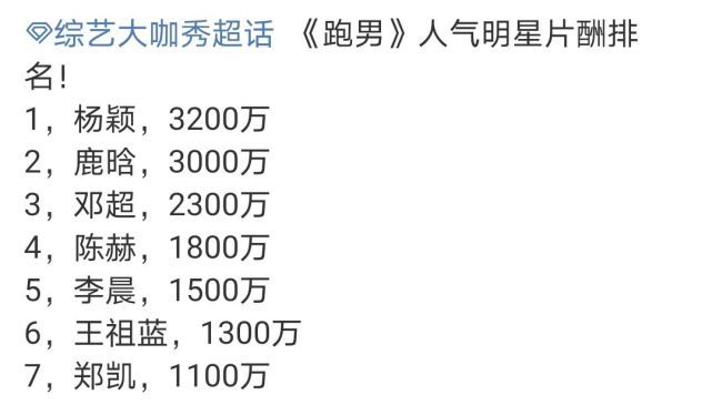 抱怨|SNH48成员月工资540元?群内纷纷抱怨,还没大学生活费多