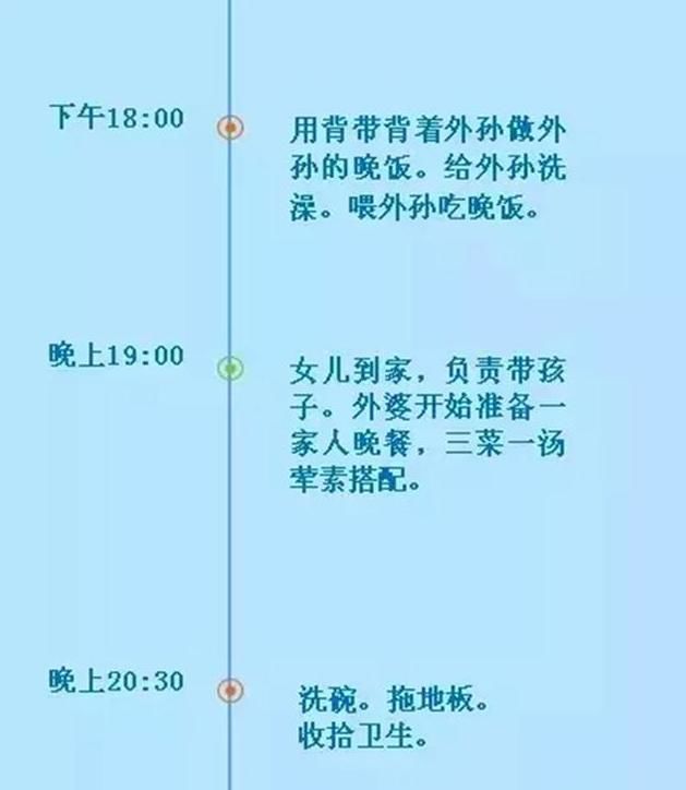  退休|退休奶奶一天带娃全过程走红，揭秘国内家庭“新暗伤”，心疼老人