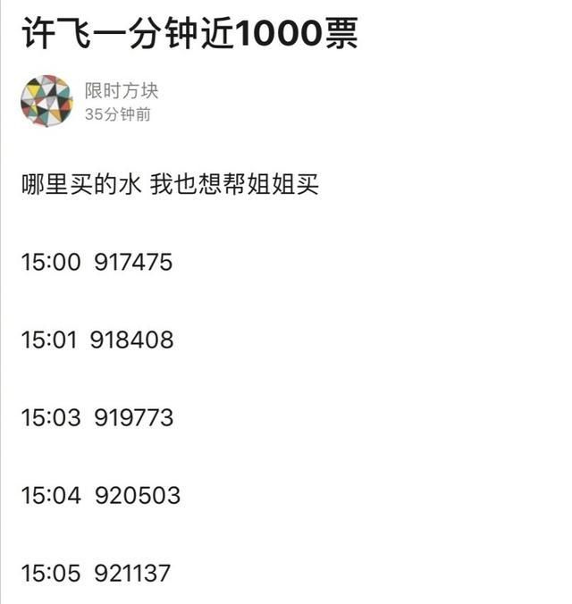  水军|《浪姐》许飞靠水军刷票成功复活，实为刷票惯犯：“洗白”心切？