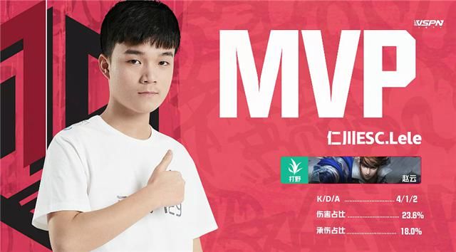 仁川|K甲快讯：MGL强势零封仁川ESC，大乔体系人海战术拿下比赛