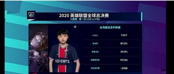 重返|英雄联盟S10全球总决赛LPL首战:时隔1843天重返世界赛 LGD会有怎样的表现