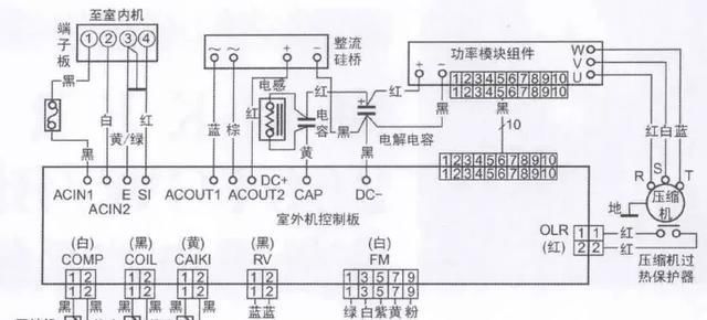  室外机|海信空调室外机电源电路和CPU三要素电路详解