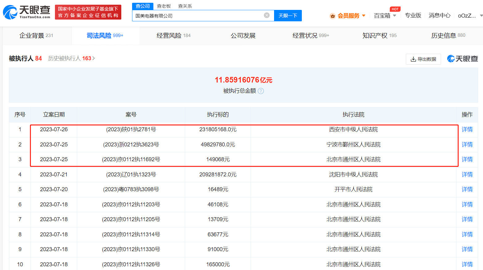 国美电器再被强制执行2.8亿，累计被执行金额超11亿