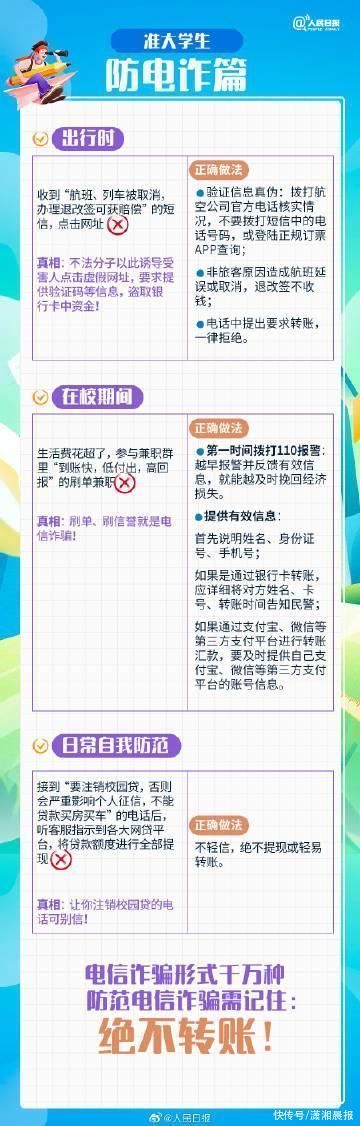 都需要带什么去大学？准大学生入校报到一站式清单请查收！