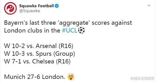  总比分|拜仁成伦敦球队苦主，欧冠赛场超大比分血洗三大伦敦豪门