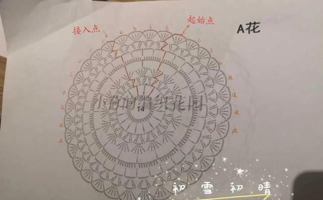 长裙|钩针编织一线连拼花半身裙，气质浪漫长裙你也可以织，附图解教程