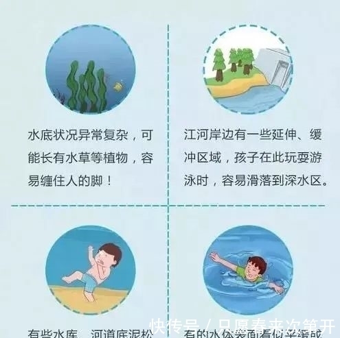 事故|防溺水,刻不容缓!为了孩子,必须提防“夏日杀手”!