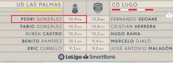 巴萨球迷|深度解析巴萨天才16岁首季4球7助攻：西班牙瑰宝新伊涅斯塔