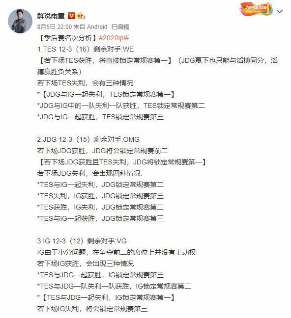  JDG|LPL季后赛八强出炉 iG、TES、JDG锁定常规赛前三甲