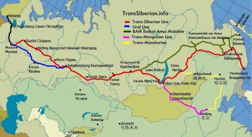 战略|一组游牧民族的知识；内燃机和铁路终结了游牧帝国的战略优势