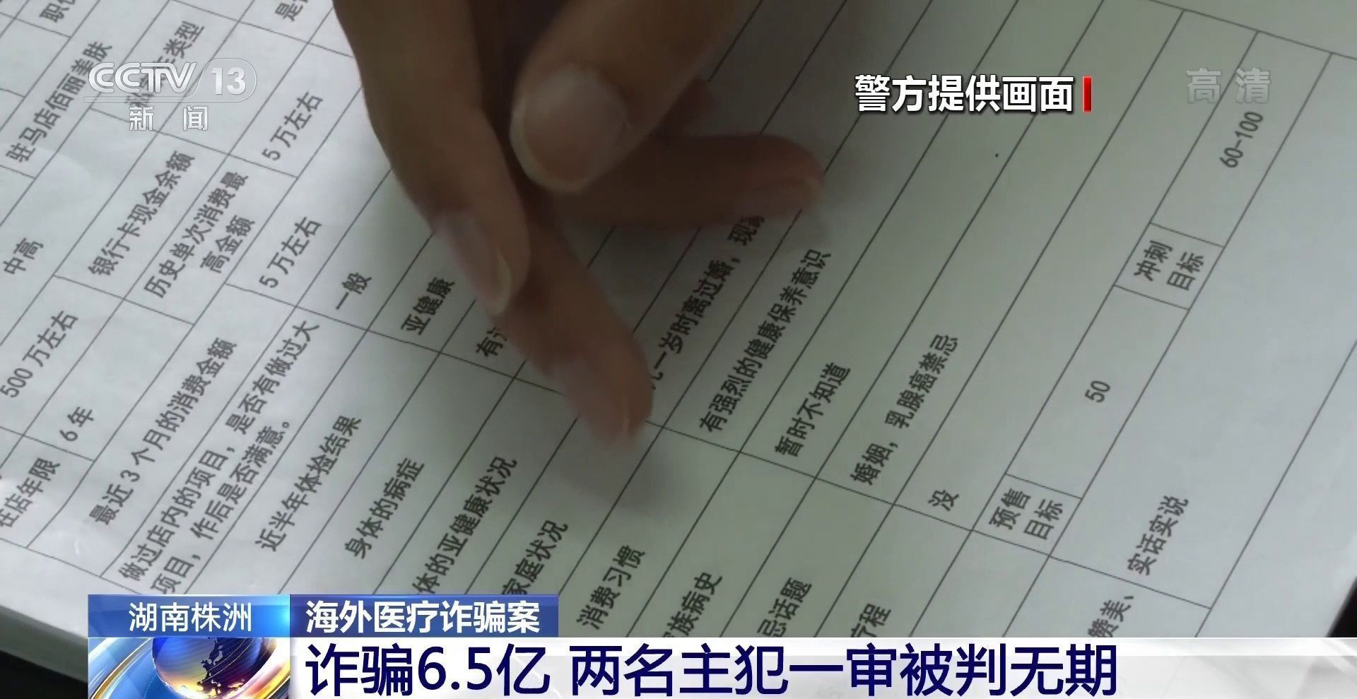 医疗|免费出国体检查癌症?湖南株洲破获涉案6.5亿海外医疗诈骗案