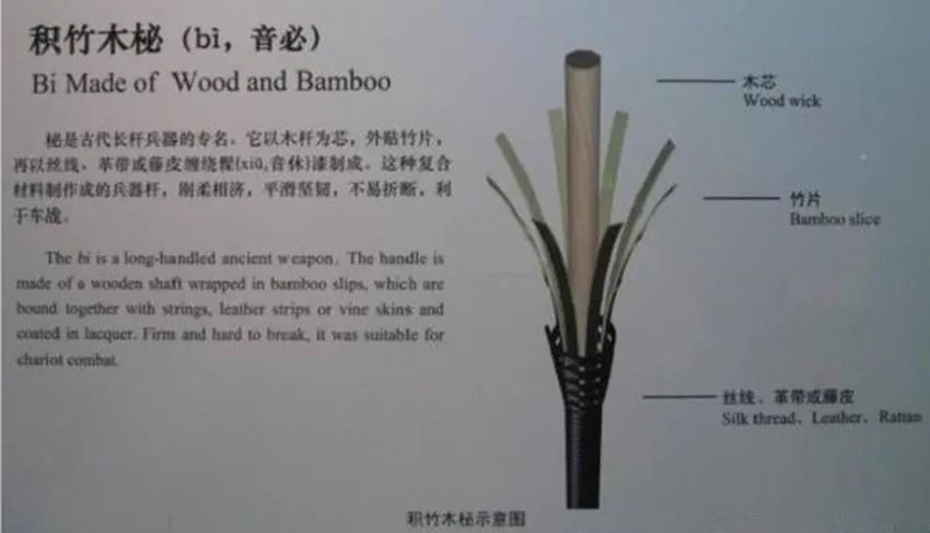 古代|中国古代冷兵器之——马槊