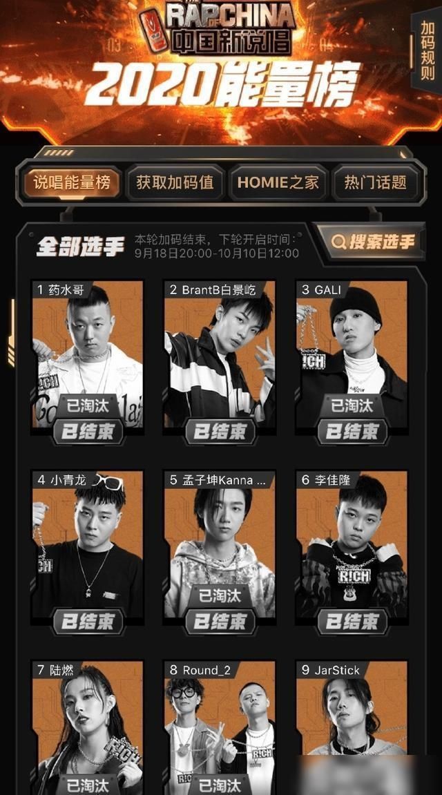  药水|《中国新说唱》：药水哥网络投票第一，终于知道GAI为什么唾弃了