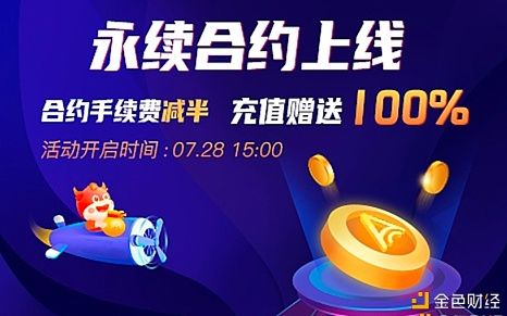  AOFEX|AOFEX永续合约上线 生态系统进一步完善