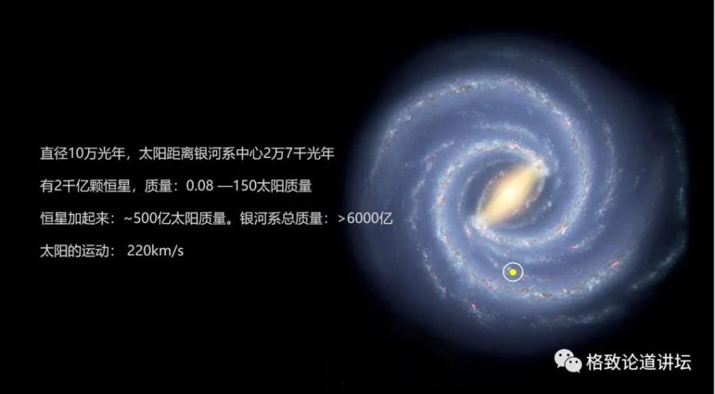  天气预报|天文学家是做什么的？不是做天气预报的，也不是聊星座的