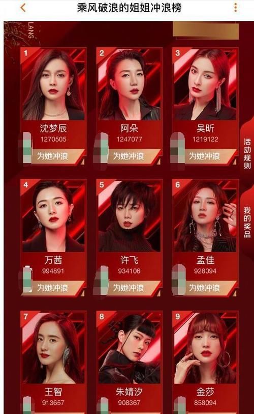  歌手|扎心了！许飞《浪姐》票数异常？再被扒06年《超女》和《歌手》被官方清票