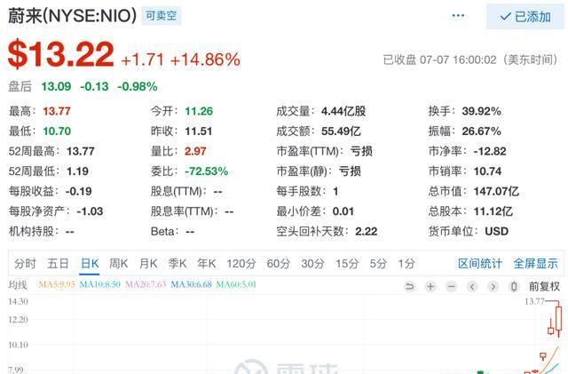  李书福|李书福一语中的！造车圈钱令多家造车新势力“树倒猢狲散”