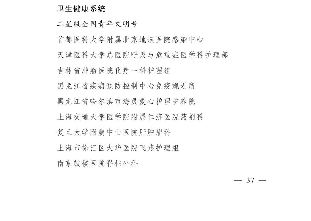 第21届全国青年文明号评选结果揭晓，江西卫生健康系统这些集体被命名！