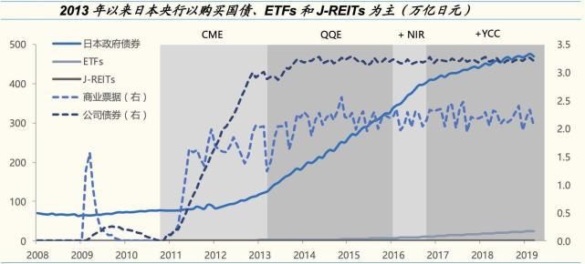 最长|任期最长的首相黯然谢幕 日本能否追回“失去的三十年”