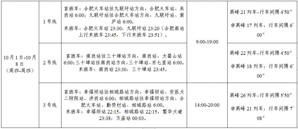  站方向末班车发车时|注意！合肥地铁有新变化！国庆出行还有这些需要注意！