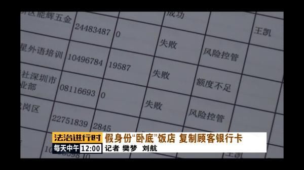 北京|北京：女子信用卡瞬间被盗刷6万元，原因竟然只是吃了顿饭