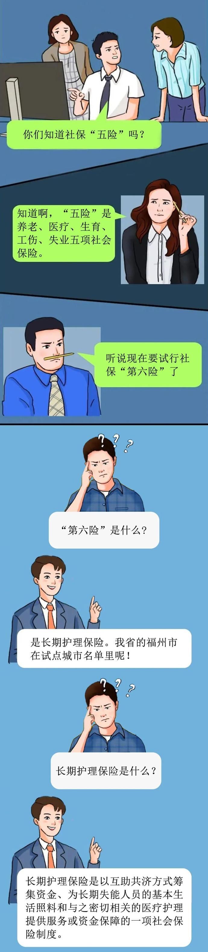 上海|定了！社保“第六险”来了，福州入试点！