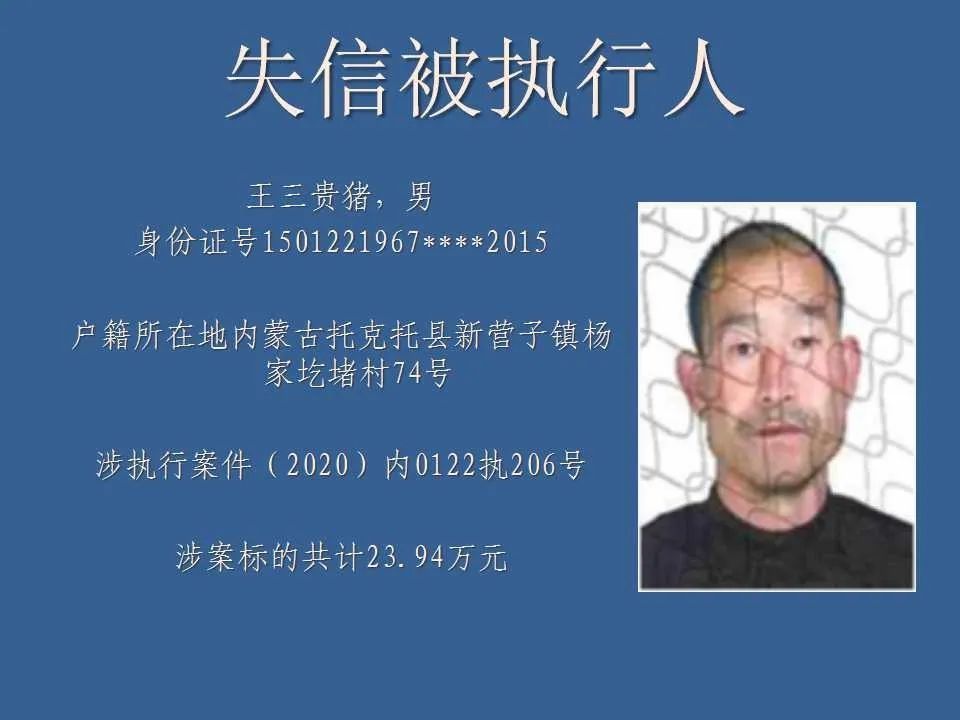 公布|快看！又一批失信被执行人名单公布