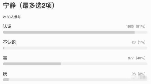  拉垮|万茜，以一己之力拉垮姐姐评分，节目组不惜一切也救不了她！