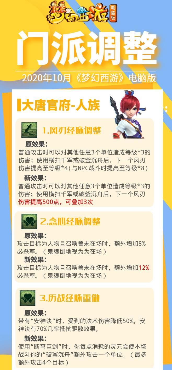 内容|梦幻西游：18门派调整汇总，一图带你看完10月门派调整最新内容！
