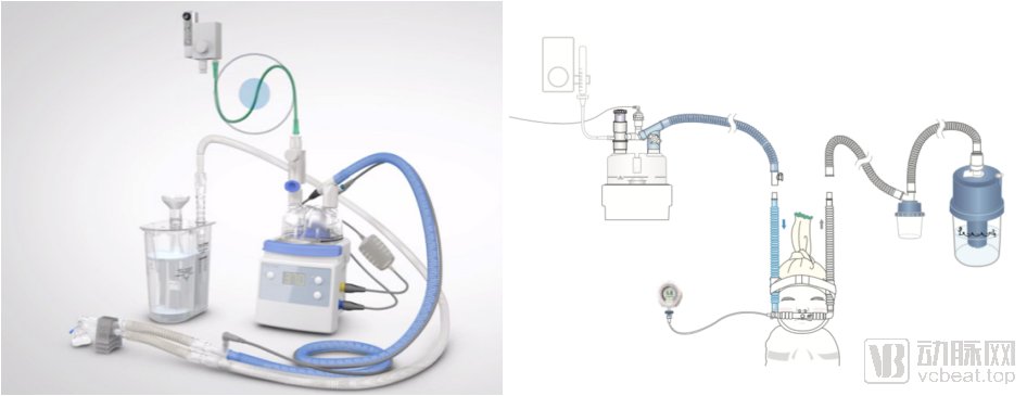 重点|“2021年度十大医疗创新”出炉，这些领域值得重点关注