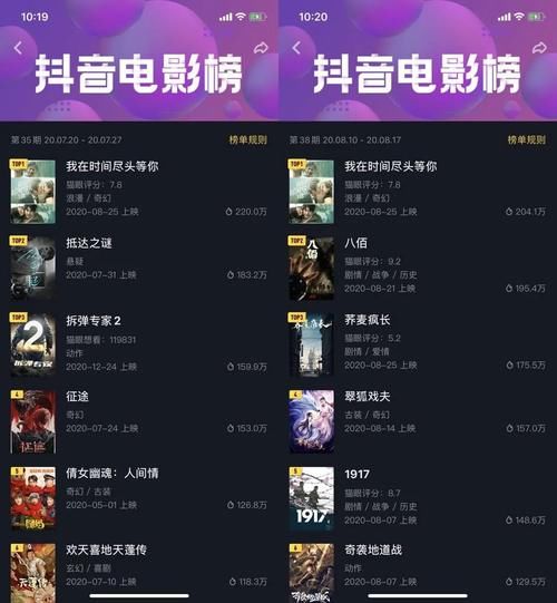  爱情片|小成本爱情片夺4亿票房，《时间尽头》的宣发破圈路