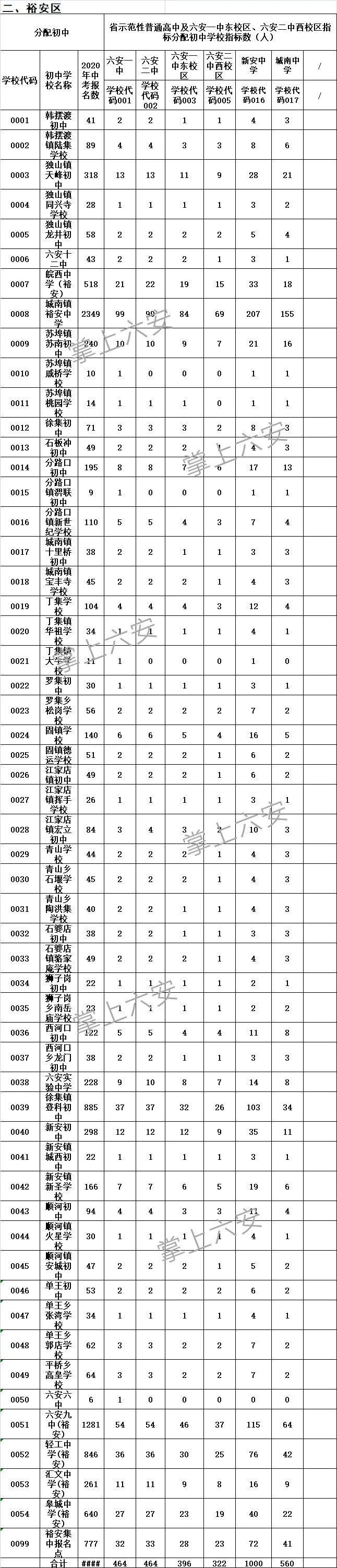  门口|六安一女子奔驰4S店门口直播维权@出租车撞上石墩，副驾驶男子当场身亡