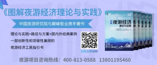 光影|灯光一亮,黄金万两。夜游光影经典项目案例集