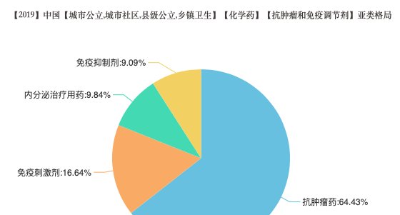 品种|一批大品种,被重点监管