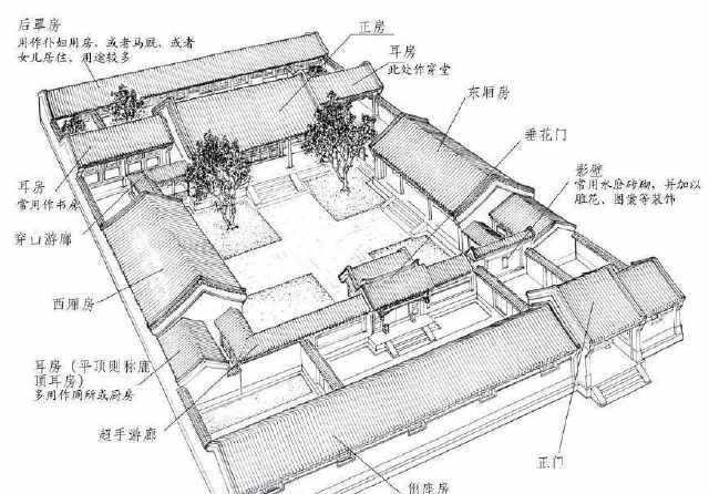 还可以|清朝“正一品官”的待遇有多好，放到现代，谁都想要！